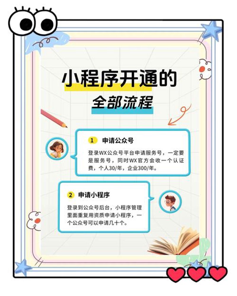 定制开发：企业网站的新风貌